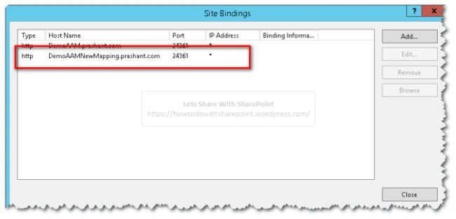 SharePoint