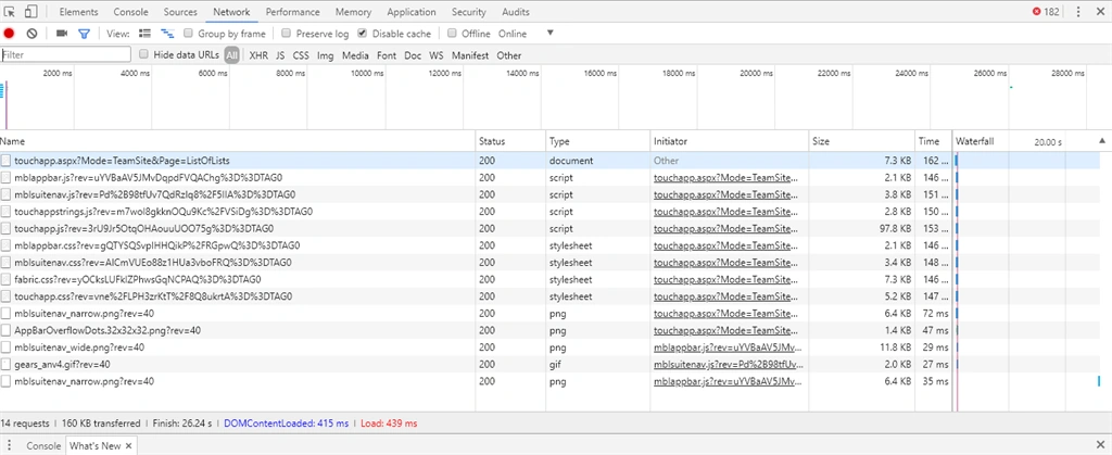 SharePoint 2016 Mobile View Not Working On Mobile Devices
