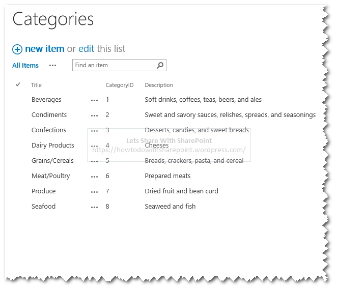 SharePoint