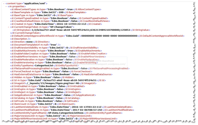 SharePoint