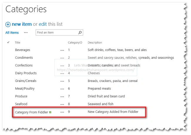 SharePoint