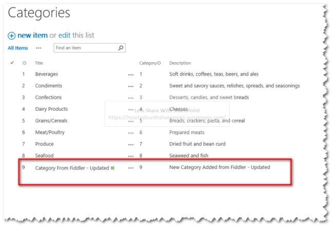 SharePoint