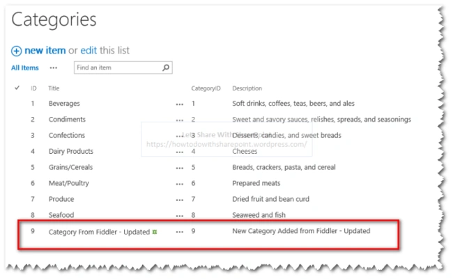SharePoint