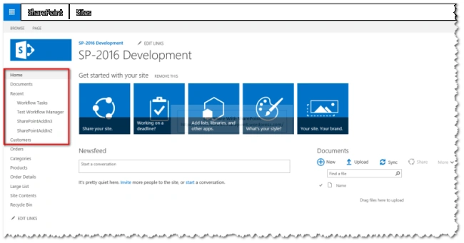 SharePoint