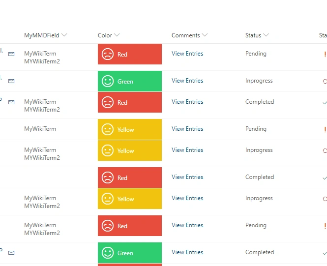 SharePoint - Display Smiley Faces On List View Based On Field Value