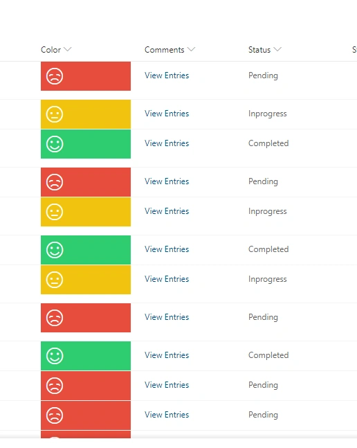 SharePoint - Display Smiley Faces On List View Based On Field Value