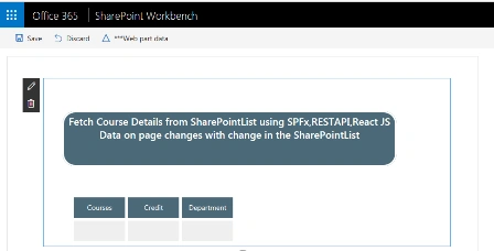 SharePoint Framework aka SPFx Web Part Using React And REST API