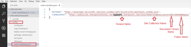 SharePoint 