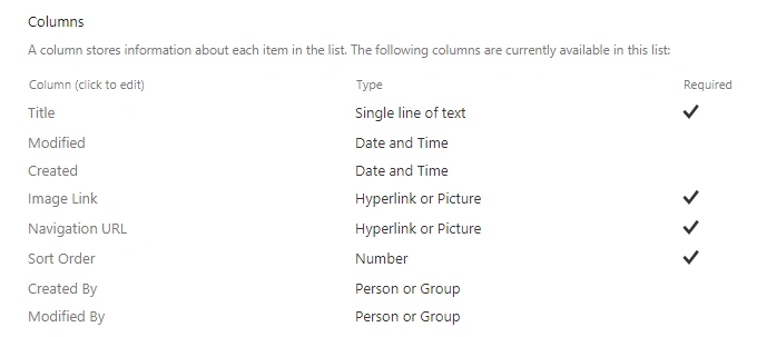 SharePoint Framework - Integrating Adaptive Cards With SPFx
