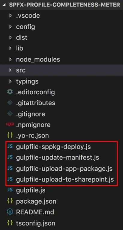 SharePoint Framework Web Part - Continuous Integration And Delivery