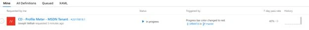 SharePoint Framework Web Part - Continuous Integration And Delivery