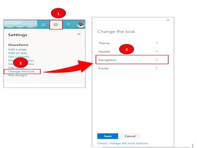 SharePoint Modern Communication Site No Code Feature For Header, Footer And Navigation