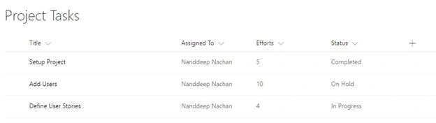 SharePoint 