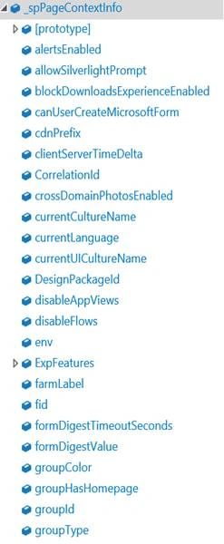 SharePoint