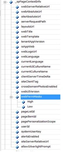 SharePoint