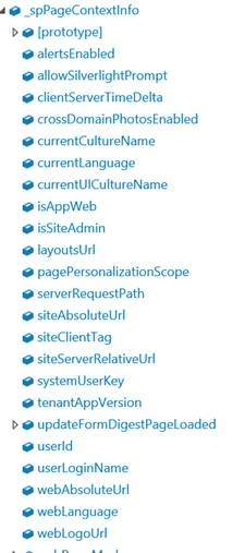 SharePoint