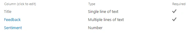 SharePoint Online - Analyze User Feedback Using Sentiment Analysis API And Microsoft Flow
