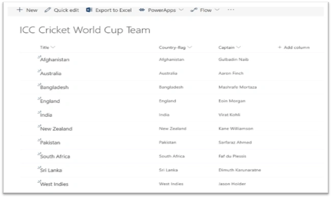 SharePoint Online Columns Formatting Using JSON