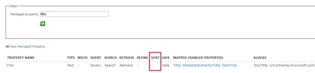 SharePoint