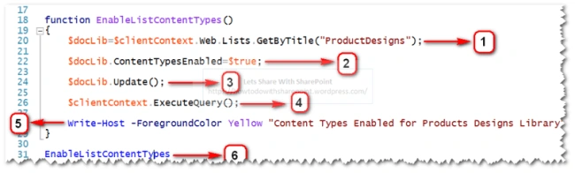 Working With List Content Types Using PowerShell