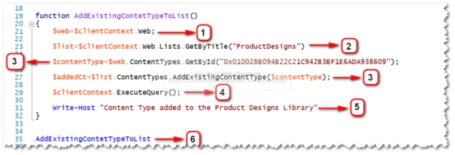 Working With List Content Types Using PowerShell