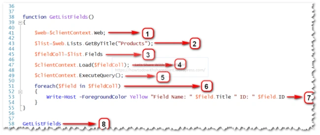 Working With List Fields Using PowerShell