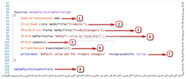 Working With List Fields Using PowerShell