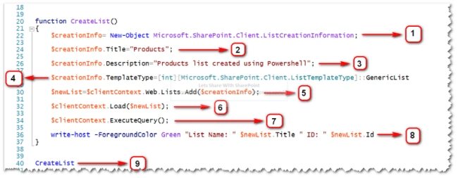 SharePoint 
