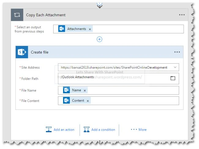 SharePoint