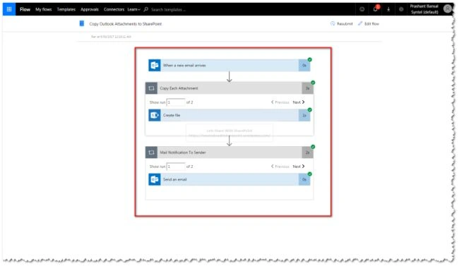 SharePoint
