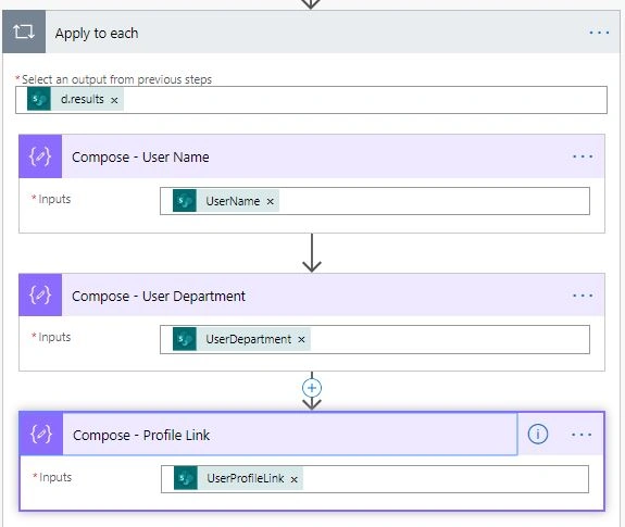 SharePoint Rest API In Power Automate (MS FLOW)