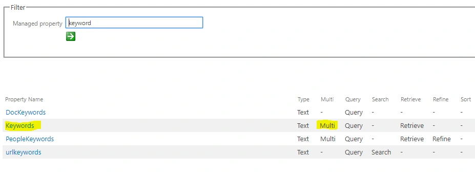 SharePoint Search Application Return “The Content Processing Pipeline Failed To Process The Item” Error On Crawl