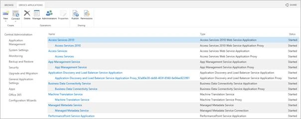 applications