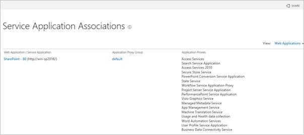 associations