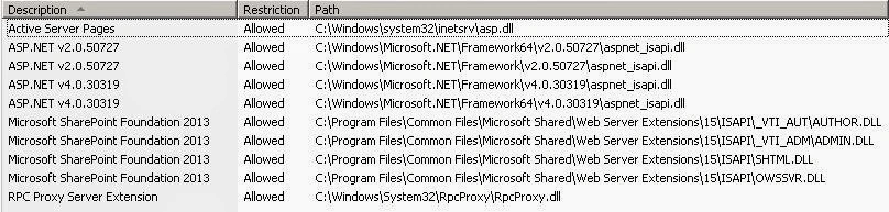 SharePoint