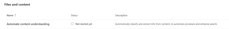 SharePoint Syntex – Set up Syntex in your tenant