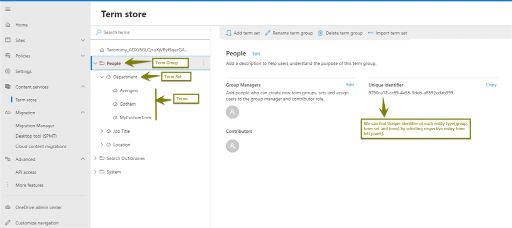 SharePoint Taxonomy Read Operations Using PnPJS