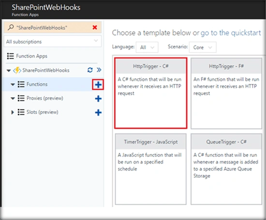SharePoint Webhooks