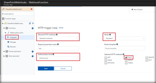 SharePoint Webhooks