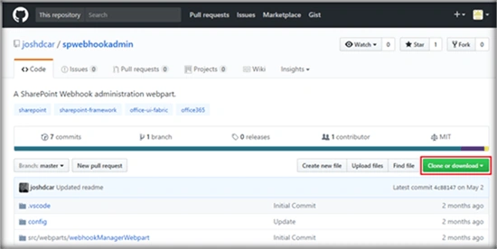 SharePoint Webhooks