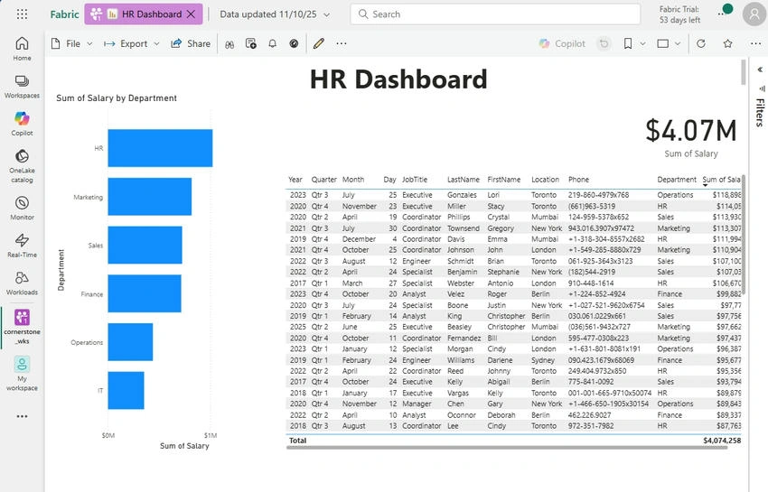 dashboard2