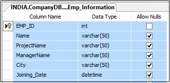 data