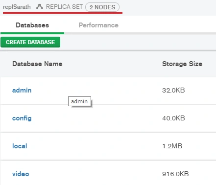 Simple Steps To Create A Multi Node MongoDB Cluster