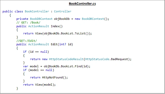 code