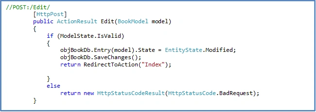 code
