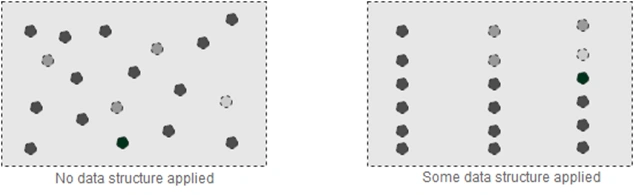structure