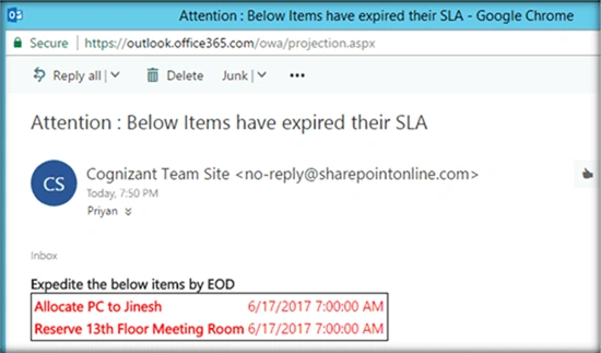 SharePoint