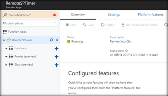 SharePoint