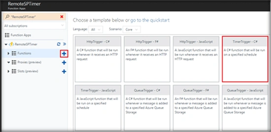 SharePoint