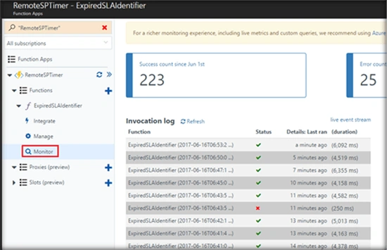 SharePoint